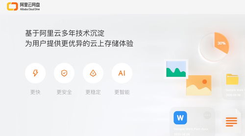 山雨 AWS区域扩展对托管甲骨文的别方替代与混合云路径优化调查分析报道全文——标题预设例