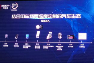 体验比亚迪DiLink智能网联系统 旋转大屏的背后，还有云服务